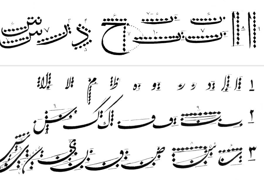 پرشین لوگوتایپ / Persian Logotype 20 طراحی لوگوی پرشین لوگوتایپ - نقطه - تناسبات خط محقق و شکسته