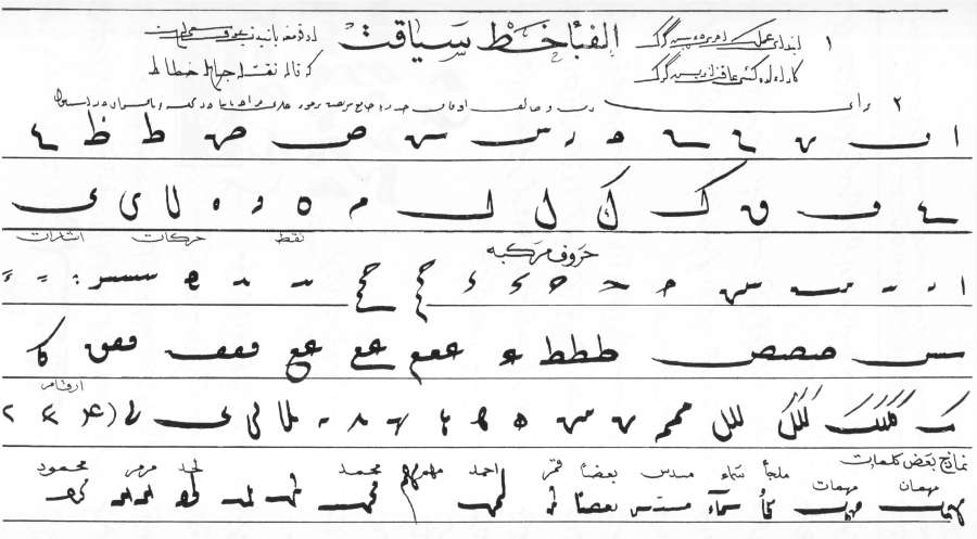 لوگوتایپ فارسی - الفبای خط سیاقت