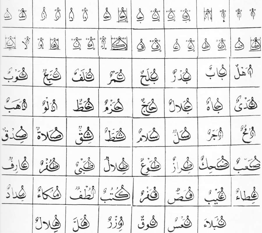 لوگوتایپ فارسی - حروف و اتصالات خط تاج