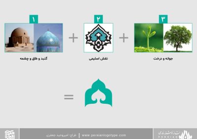 طراحی لوگو فرهنگسرای جوان اصفهان - اجزا